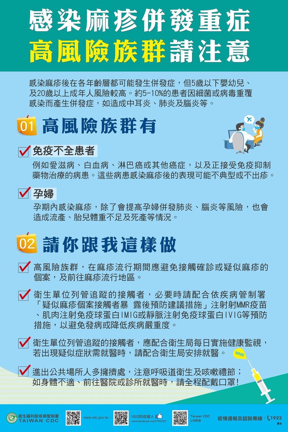 麻疹高風險族群包括「免疫不全患者」及「孕婦」,都需多加注意身體狀況變化。 圖:衛福部疾管署提供 麻疹高風險族群包括「免疫不全患者」及「孕婦」,都需多加注意身體狀況變化。 圖:衛福部疾管署提供