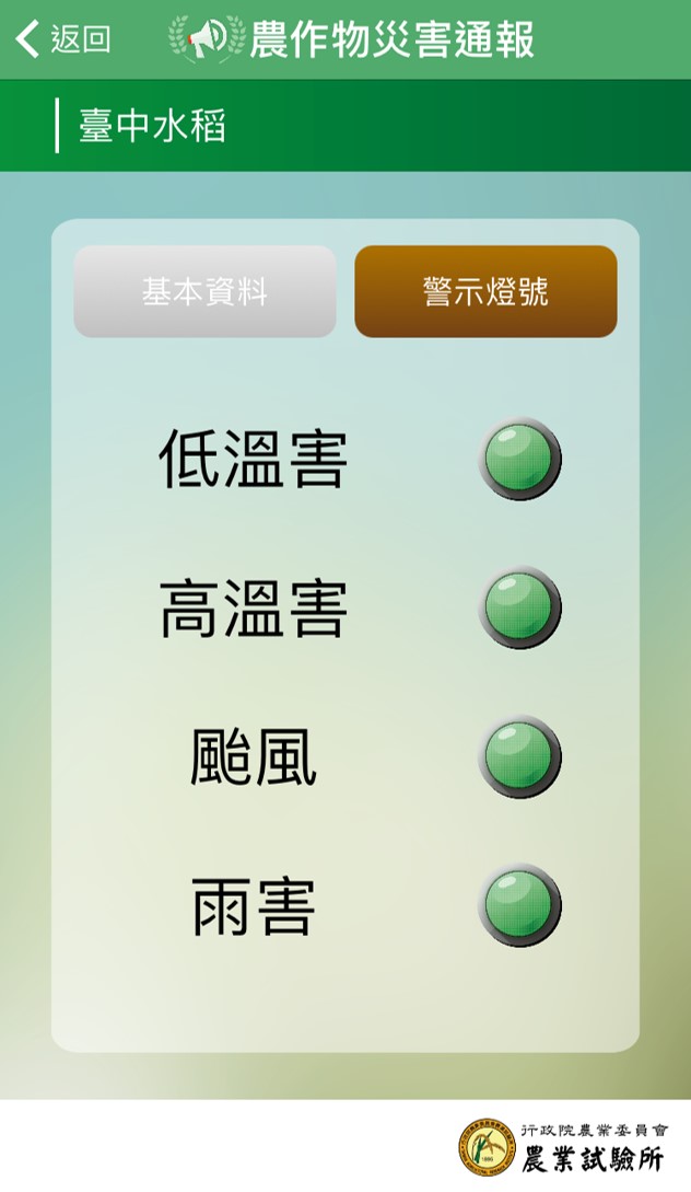 5月起正式上線服務的農作物災害早期預警系統及APP,將提供給農民獲得更完整災害資訊,於未來在面對作物災害防範技術方面,將跨越全新領域。 圖:農委會農試所/提供 5月起正式上線服務的農作物災害早期預警系統及APP,將提供給農民獲得更完整災害資訊,於未來在面對作物災害防範技術方面,將跨越全新領域。 圖:農委會農試所/提供