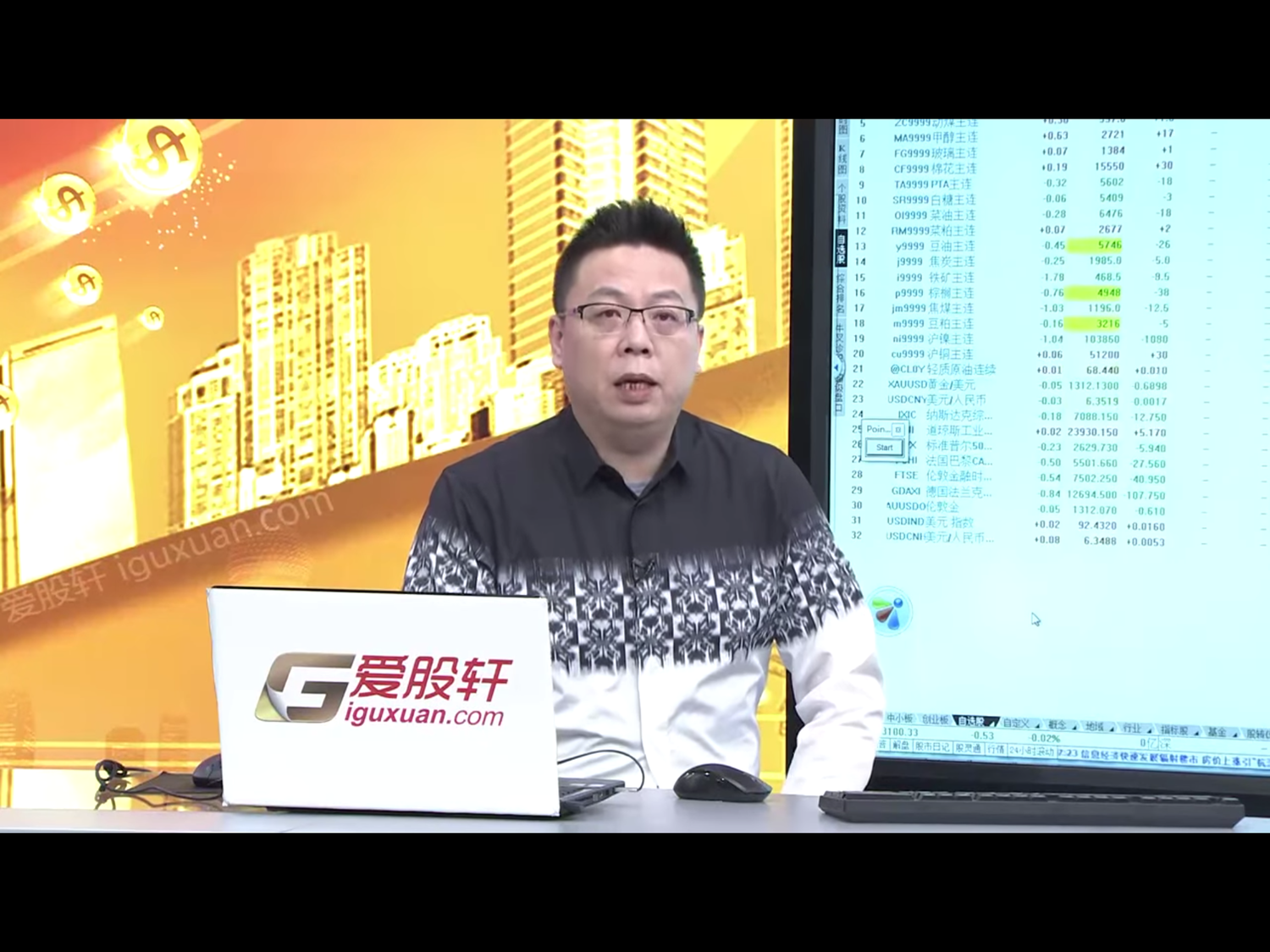 今年48歲的廖英強,曾是上海第一財經頻道「談股論金」節目的固定主持人,在中國股市散戶間擁有一定知名度,屬名嘴級人物。 今年48歲的廖英強,曾是上海第一財經頻道「談股論金」節目的固定主持人,在中國股市散戶間擁有一定知名度,屬名嘴級人物。