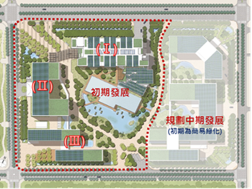 中研院南部院區面積7.3公頃,整體將以國際大學城型態,生物多樣性以及社區友善等理念為設計主軸。目前採分階段方式開發,預計於108年12月、110年3月陸續興建完成三棟研究大樓,其中包含精密溫室及玻璃溫室等,總樓地板面積約6萬6,363平方公尺,興建經費約40億元。 中研院南部院區面積7.3公頃,整體將以國際大學城型態,生物多樣性以及社區友善等理念為設計主軸。目前採分階段方式開發,預計於108年12月、110年3月陸續興建完成三棟研究大樓,其中包含精密溫室及玻璃溫室等,總樓地板面積約6萬6,363平方公尺,興建經費約40億元。