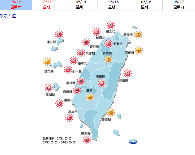 今天一樣是晴朗炎熱的好天氣! 今天一樣是晴朗炎熱的好天氣!