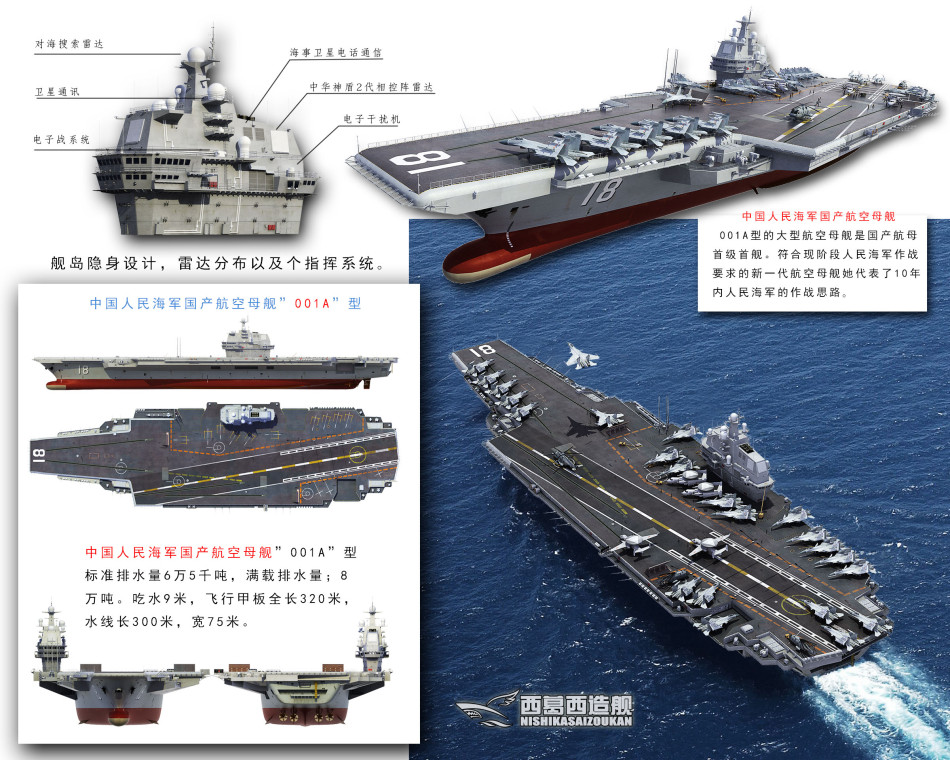 中國首艘自製航空母艦「001A型」,今天清晨正式開始首度海試。 中國首艘自製航空母艦「001A型」,今天清晨正式開始首度海試。