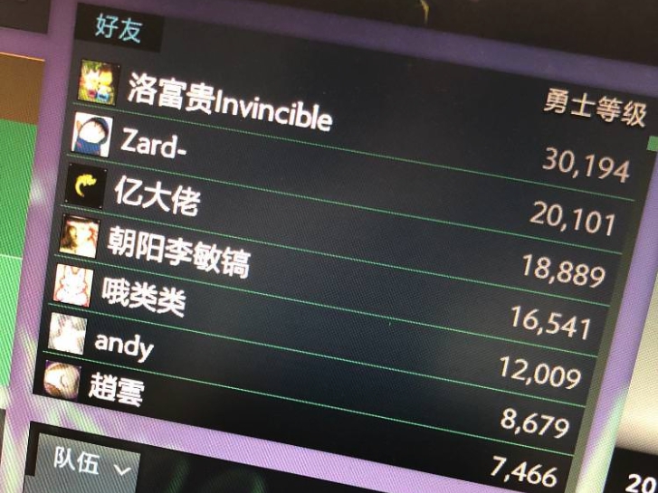 《Dota2》TI系列賽事每年都以高額獎金吸引目光,而且一年比一年多,顯現海外玩家對遊戲的支持。 《Dota2》TI系列賽事每年都以高額獎金吸引目光,而且一年比一年多,顯現海外玩家對遊戲的支持。