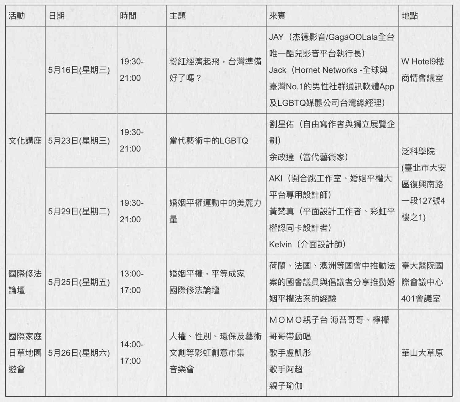 北市府民政局與婚姻平權大平台今日宣布,將聯合舉辦國際家庭日系列活動。 北市府民政局與婚姻平權大平台今日宣布,將聯合舉辦國際家庭日系列活動。
