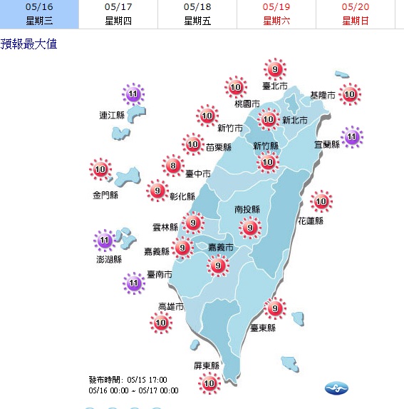 今(16)日白天氣溫仍持續偏高,西半部、東北部可達到33、34度,中午前後紫外線指數均達到過量或危險級,外出朋友注意補充水分並做好防曬的措施。 今(16)日白天氣溫仍持續偏高,西半部、東北部可達到33、34度,中午前後紫外線指數均達到過量或危險級,外出朋友注意補充水分並做好防曬的措施。