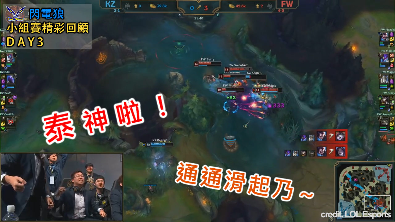閃電狼在小組賽的表現令人印象深刻。 閃電狼在小組賽的表現令人印象深刻。