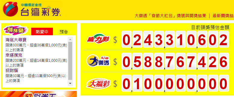 目前頭獎預估金額來到5億8千多萬,總彩金上看6億元。 圖:翻攝自台灣彩券官方網站 目前頭獎預估金額來到5億8千多萬,總彩金上看6億元。 圖:翻攝自台灣彩券官方網站
