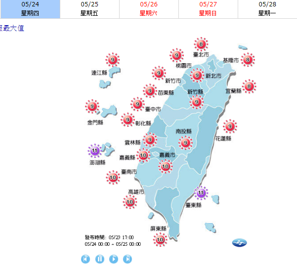 今(24日)鋒面遠離,東北風轉為偏東風,北部、東半部氣溫再度上升,中南部高溫上看約34、35度,外出朋友需多補充水份、注意防曬。 今(24日)鋒面遠離,東北風轉為偏東風,北部、東半部氣溫再度上升,中南部高溫上看約34、35度,外出朋友需多補充水份、注意防曬。