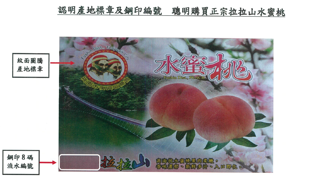 購買時只要認明水蜜桃外盒正面產地標章(紋面圖騰)及左下角鋼印之8碼流水編號,就能確保買到真正拉拉山水蜜桃。 圖:農糧署北區分署/提供 購買時只要認明水蜜桃外盒正面產地標章(紋面圖騰)及左下角鋼印之8碼流水編號,就能確保買到真正拉拉山水蜜桃。 圖:農糧署北區分署/提供