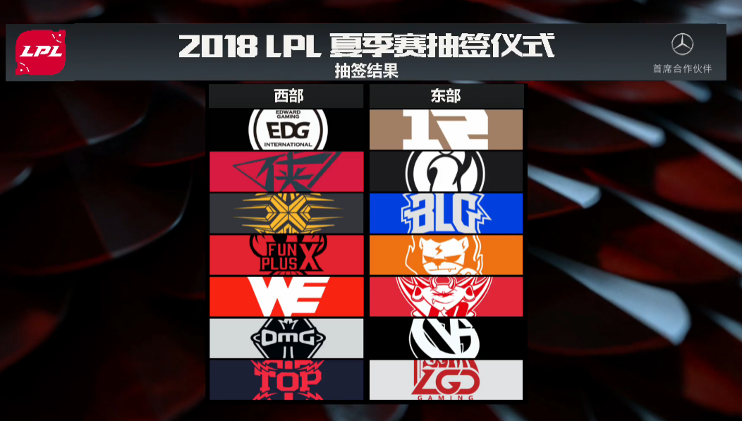 RNG Karsa(前閃電狼打野)、OMG Mountian(前ahq打野)分屬不同賽區。 RNG Karsa(前閃電狼打野)、OMG Mountian(前ahq打野)分屬不同賽區。