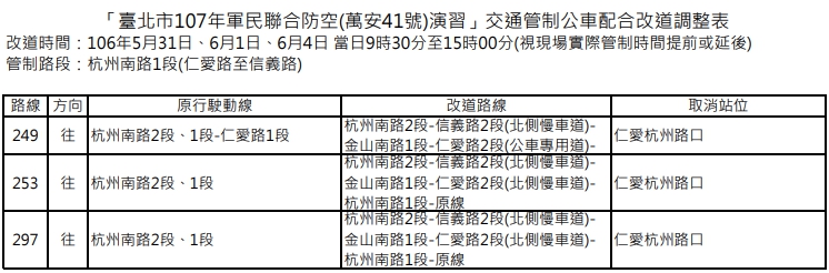 「台北市107年軍民聯合防空(萬安41號)演習」將在5月31日、6月1日及4日舉行，預估將有3條公車路線受影響，並取消停靠1個站位。