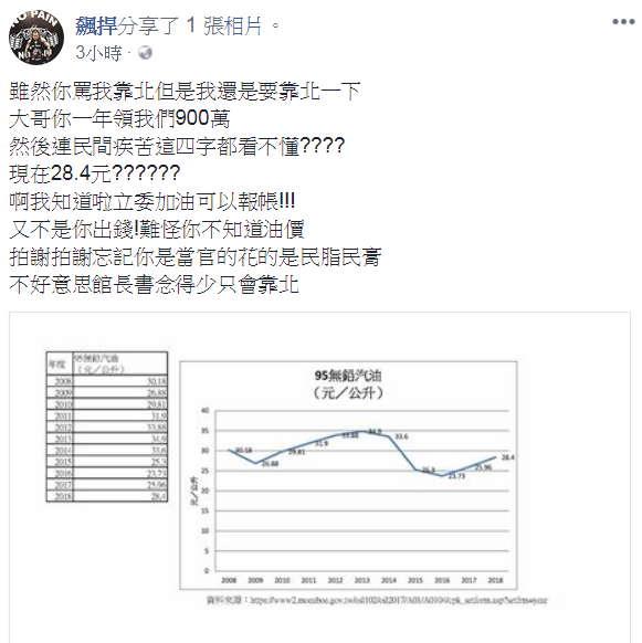 蔡英文政府前日宣布捐出一百萬美金(約新台幣2994萬元)給世界衛生大會(WHA),「館長」陳之漢因而跟民進黨立委段宜康槓上。 圖:翻攝自館長陳之漢(飆悍)臉書 蔡英文政府前日宣布捐出一百萬美金(約新台幣2994萬元)給世界衛生大會(WHA),「館長」陳之漢因而跟民進黨立委段宜康槓上。 圖:翻攝自館長陳之漢(飆悍)臉書