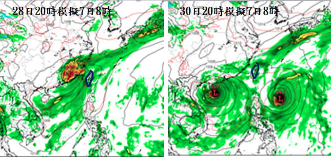 28日20時的資料(左圖)顯示，僅1個熱帶擾動在福建；30日20時的資料(右圖)則顯示，有2個熱帶擾動分別在南海及菲律賓東方，西南氣流的型態也差很多。可見模擬有很大的「不確定性」，還不合適用來強調對台的影響情形，因模式還會再變。