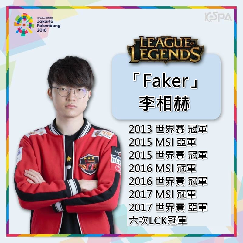 SKT的當家王牌中路選手「Faker」李相赫簡歷。 圖:翻攝自 Kespa SKT的當家王牌中路選手「Faker」李相赫簡歷。 圖:翻攝自 Kespa