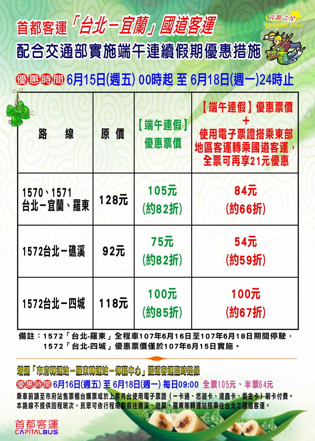 首都客運宣布在端午節三天連假期間「台北-宜蘭」國道客運增班並有多項優惠價。 圖:首都客運提供 首都客運宣布在端午節三天連假期間「台北-宜蘭」國道客運增班並有多項優惠價。 圖:首都客運提供