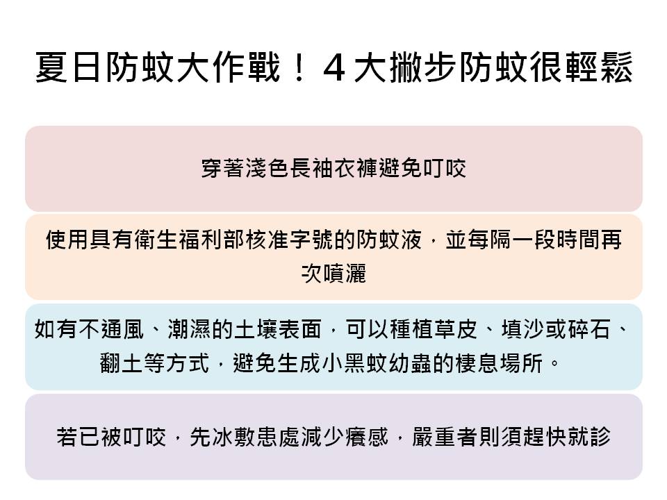 小黑蚊其實就是跟著人潮移動,只要保護自己避免被小黑蚊叮咬,也就是阻斷了小黑蚊利用血液進行繁衍的機會。 圖:新頭殼/製表 小黑蚊其實就是跟著人潮移動,只要保護自己避免被小黑蚊叮咬,也就是阻斷了小黑蚊利用血液進行繁衍的機會。 圖:新頭殼/製表