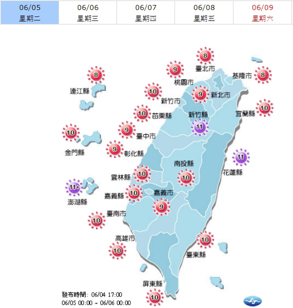 今日中午前仍是天氣晴朗的好天氣，但中午過後山區將會有旺盛的對流發展帶來雷雨，且降雨可能隨風向擴及到平地。