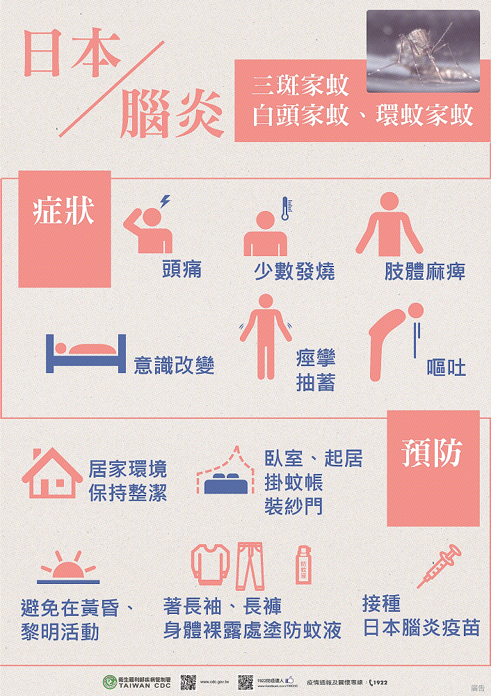 目前已進入日本腦炎流行高峰期,疫苗接種是預防日本腦炎最有效的方法,籲請市民朋友依規定時程接種日本腦炎疫苗。 圖:高雄市衛生局/提供 目前已進入日本腦炎流行高峰期,疫苗接種是預防日本腦炎最有效的方法,籲請市民朋友依規定時程接種日本腦炎疫苗。 圖:高雄市衛生局/提供