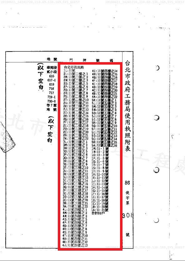 民主進步黨立委段宜康今天在臉書寫道,明天就是99門牌編定21週年紀念日了,文大賠本一年給侯董2000萬租金,出了事就推給文大說明;這樣可不大「重情重義」呀! 民主進步黨立委段宜康今天在臉書寫道,明天就是99門牌編定21週年紀念日了,文大賠本一年給侯董2000萬租金,出了事就推給文大說明;這樣可不大「重情重義」呀!