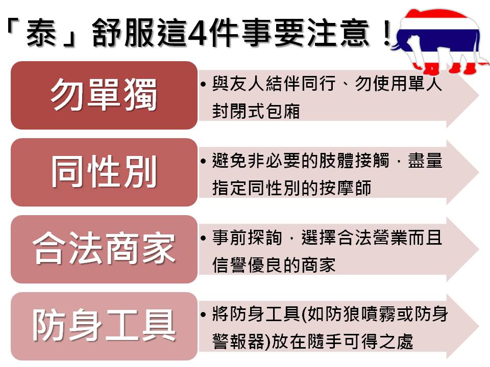近日傳出台灣女生和朋友同行體驗當地按摩文化,卻在按摩的過程中不幸遭到按摩師性侵害的新聞,所以台北市警察局提供4招自保的方式。 近日傳出台灣女生和朋友同行體驗當地按摩文化,卻在按摩的過程中不幸遭到按摩師性侵害的新聞,所以台北市警察局提供4招自保的方式。
