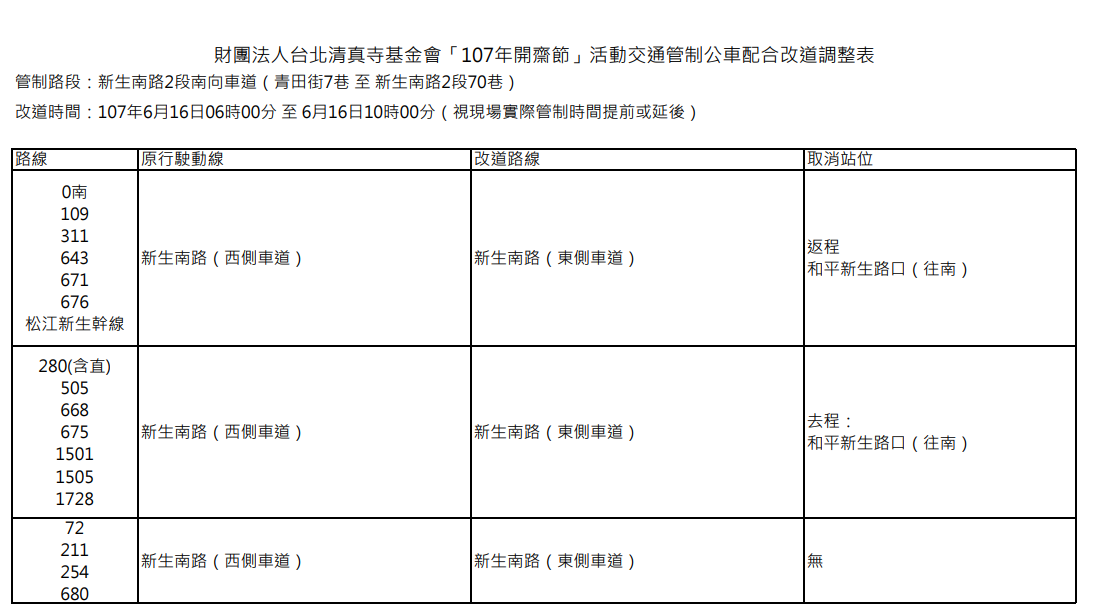 周六受到開齋節活動影響,預估將有18條公車路線配合調整行駛動線,並取消停靠1站位。 周六受到開齋節活動影響,預估將有18條公車路線配合調整行駛動線,並取消停靠1站位。