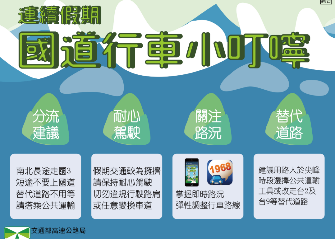 端午連假來到最後一天，高公局預估國道將出現一波北返車潮！