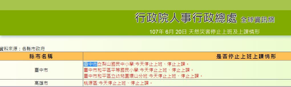 因山區連日降雨,台中及高雄部分學校及地區受豪雨影響,今天停止上班、停止上課。 圖:翻攝自行政院 因山區連日降雨,台中及高雄部分學校及地區受豪雨影響,今天停止上班、停止上課。 圖:翻攝自行政院