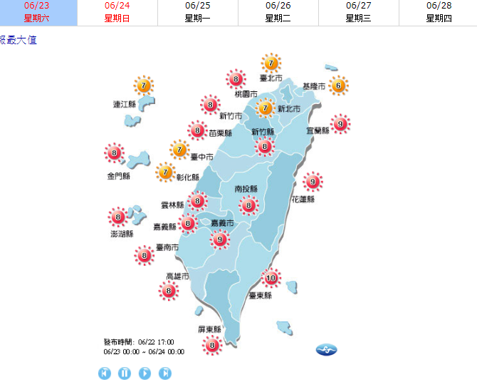 今日紫外線預估多為過量級,而台北地區今日高溫上看36度,外出請注意防曬並多補充水分。 圖:中央氣象局/提供 今日紫外線預估多為過量級,而台北地區今日高溫上看36度,外出請注意防曬並多補充水分。 圖:中央氣象局/提供