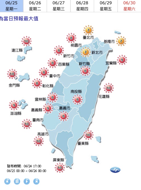 今日天氣悶熱,各地高溫上看35、36度,而各地紫外線預估多為過量級,戶外活動時務必要做好防曬工作。 圖:中央氣象局/提供 今日天氣悶熱,各地高溫上看35、36度,而各地紫外線預估多為過量級,戶外活動時務必要做好防曬工作。 圖:中央氣象局/提供