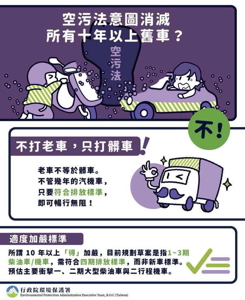 劉世芳放在臉書上的空汙法影響範圍宣導 圖:擷自劉世芳臉書 劉世芳放在臉書上的空汙法影響範圍宣導 圖:擷自劉世芳臉書