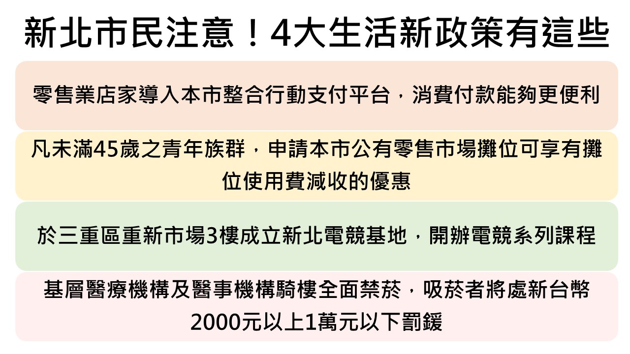 研考會表示，之後將替騎乘YouBike市民投保傷害險，提升騎車的安全性。