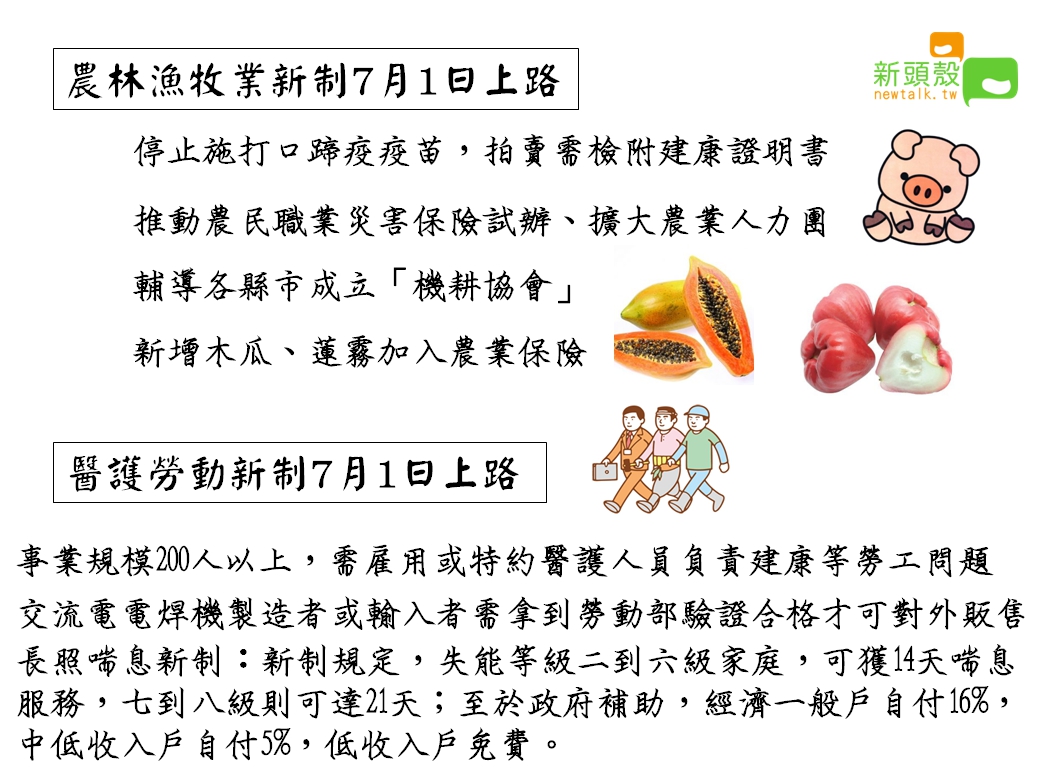 107年7月1日環保新制上路。 107年7月1日環保新制上路。
