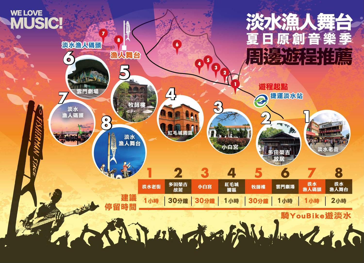 除了可以觀賞音樂祭外,不妨也可以騎著YouBike悠遊淡水,欣賞各式淡水知名景點。 圖:新北旅遊網提供 除了可以觀賞音樂祭外,不妨也可以騎著YouBike悠遊淡水,欣賞各式淡水知名景點。 圖:新北旅遊網提供