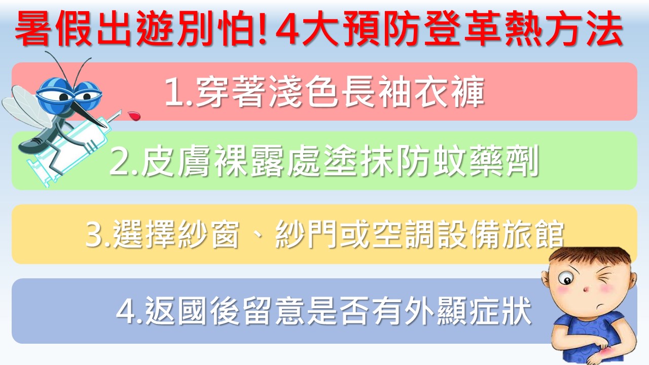 疾管署帶你了解4大預防登革熱的方法。 圖:新頭殼製表 疾管署帶你了解4大預防登革熱的方法。 圖:新頭殼製表