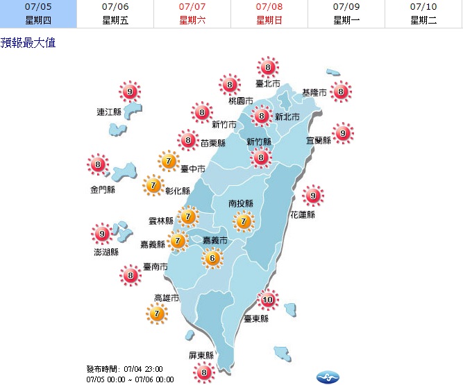 氣象局提醒,注意中午前後紫外線指數偏高,外出記得防曬作業,各地氣溫都來到30至34度,大台北地區則是36度以上高溫。 圖:中央氣象局提供 氣象局提醒,注意中午前後紫外線指數偏高,外出記得防曬作業,各地氣溫都來到30至34度,大台北地區則是36度以上高溫。 圖:中央氣象局提供
