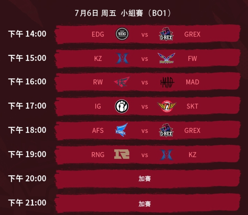 第二日賽程表。 圖:翻攝自Garena 第二日賽程表。 圖:翻攝自Garena