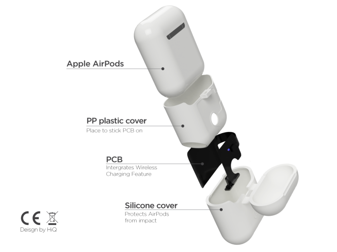 AirPlus的使用說明。 圖:翻攝AirPlus集資網頁 AirPlus的使用說明。 圖:翻攝AirPlus集資網頁