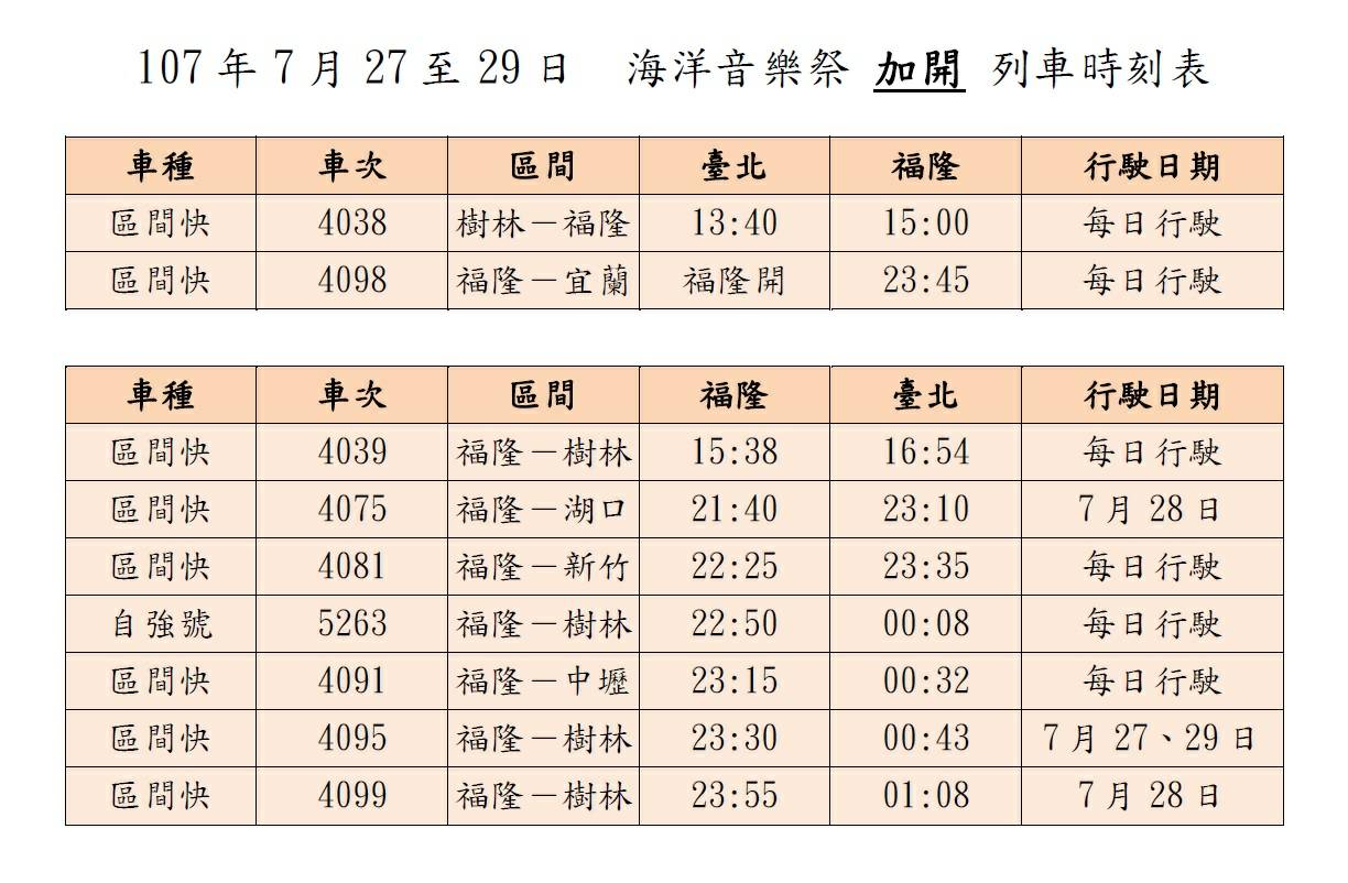 台鐵公司將於7月27日至29日活動期間,加開自強號及區間快車合計22班次。 圖:台鐵提供 台鐵公司將於7月27日至29日活動期間,加開自強號及區間快車合計22班次。 圖:台鐵提供