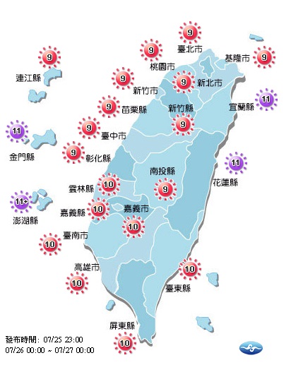 根據中央氣象局紫外線預報,今天各地天氣紫外線將達過量級至危險級程度。 圖:中央氣象局提供 根據中央氣象局紫外線預報,今天各地天氣紫外線將達過量級至危險級程度。 圖:中央氣象局提供
