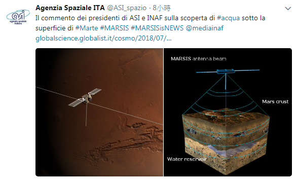 義大利科學家利用「火星快車號」等探測器,在火星南極地底下發現穩定的液態水湖泊。 圖:翻攝義大利航太局推特 義大利科學家利用「火星快車號」等探測器,在火星南極地底下發現穩定的液態水湖泊。 圖:翻攝義大利航太局推特