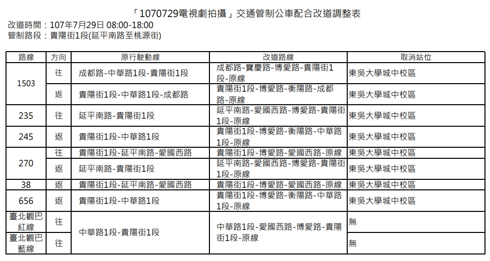 29日個交管將影響8條周邊公車路線。 圖:公運處提供 29日個交管將影響8條周邊公車路線。 圖:公運處提供