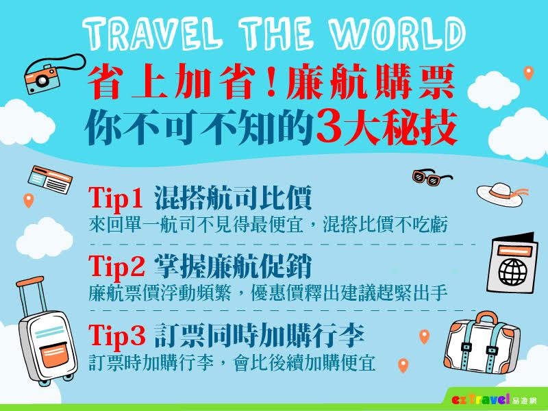 根據知名網站《易遊網》的資料中提到,分享搭乘廉航購票的3個小秘訣,即使你出國只想當個懶人,也可以輕鬆省出一筆旅費,在海外旅遊能更盡情享受! 圖:易遊網提供 根據知名網站《易遊網》的資料中提到,分享搭乘廉航購票的3個小秘訣,即使你出國只想當個懶人,也可以輕鬆省出一筆旅費,在海外旅遊能更盡情享受! 圖:易遊網提供