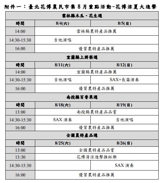 花博農民市集八月每周末水果周日程表。 圖:台北市產業發展局提供 花博農民市集八月每周末水果周日程表。 圖:台北市產業發展局提供