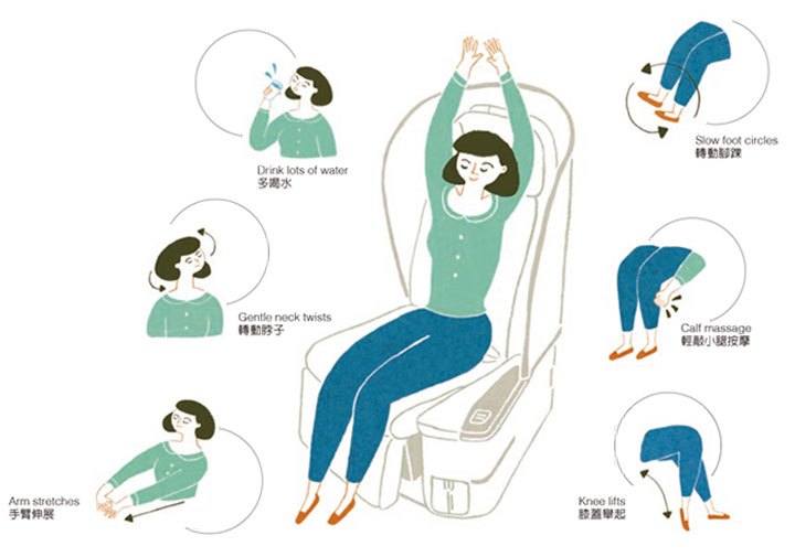 長榮航空「搭機健康須知」提供5招舒展動作,讓你也可以在機上來場動次動! 圖:翻攝自長榮航空官網 長榮航空「搭機健康須知」提供5招舒展動作,讓你也可以在機上來場動次動! 圖:翻攝自長榮航空官網