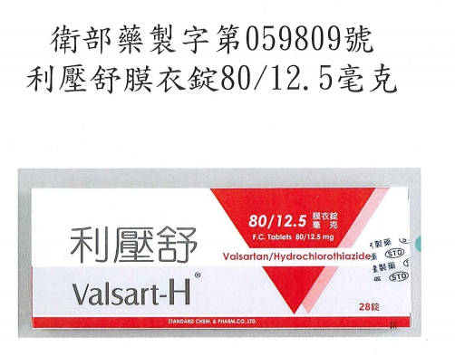 利壓舒膜衣錠80/12.5毫克 圖:食藥署提供 利壓舒膜衣錠80/12.5毫克 圖:食藥署提供