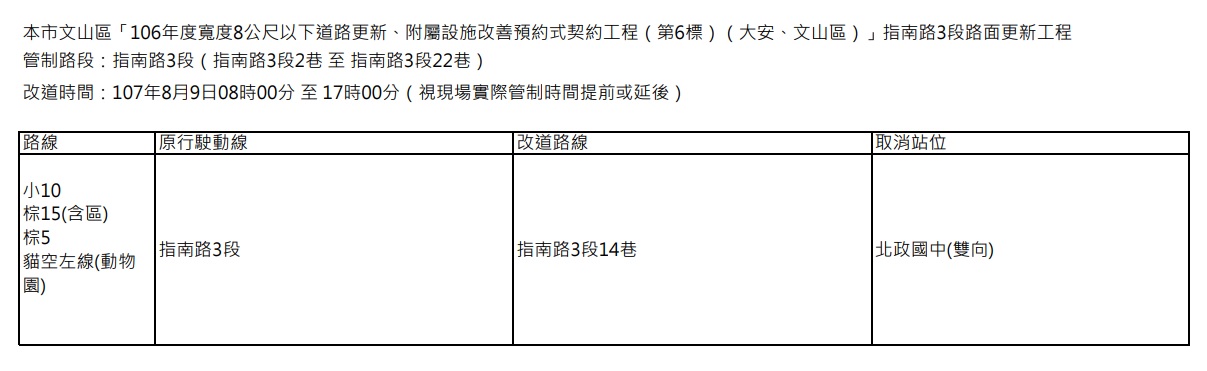 影響公車路線包含,小10、棕15(含區)、棕5、貓空左線(動物園),請提前改搭其他大眾運輸。 圖:公運處提供 影響公車路線包含,小10、棕15(含區)、棕5、貓空左線(動物園),請提前改搭其他大眾運輸。 圖:公運處提供