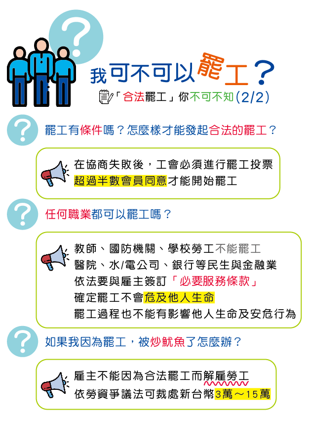 合法罷工程序一覽圖。(2/2) 圖:新頭殼/製 合法罷工程序一覽圖。(2/2) 圖:新頭殼/製