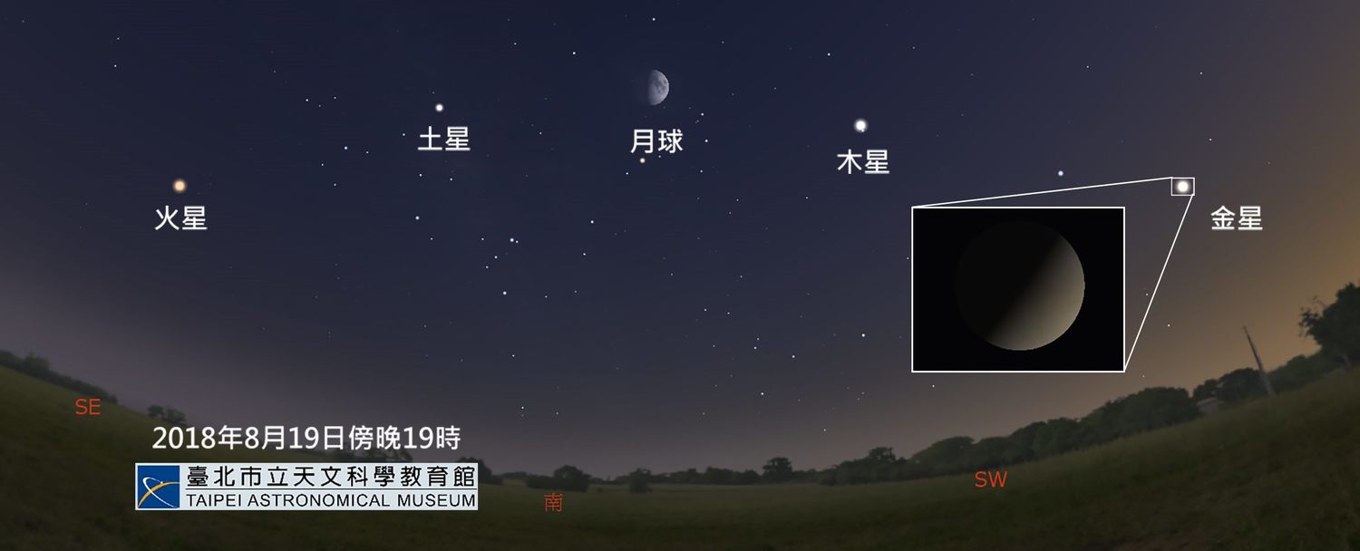 8月19日的傍晚,天空將呈現月亮和金、木、土、火四大行星在西方至南方一字排開的奇景畫面,天文迷八月真的樂翻了! 圖:台北市天文館提供 8月19日的傍晚,天空將呈現月亮和金、木、土、火四大行星在西方至南方一字排開的奇景畫面,天文迷八月真的樂翻了! 圖:台北市天文館提供