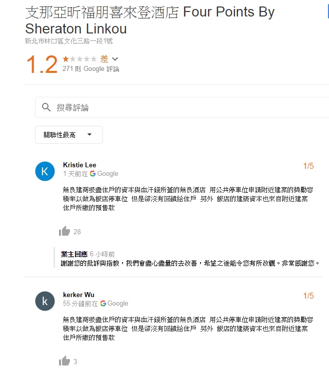 若從Google搜尋該酒店,顯示名稱為「支那亞昕福朋喜來登酒店 Four Points By Sheraton Linkou」,網友傻眼暴刷一星評價。 圖:翻攝Google 若從Google搜尋該酒店,顯示名稱為「支那亞昕福朋喜來登酒店 Four Points By Sheraton Linkou」,網友傻眼暴刷一星評價。 圖:翻攝Google
