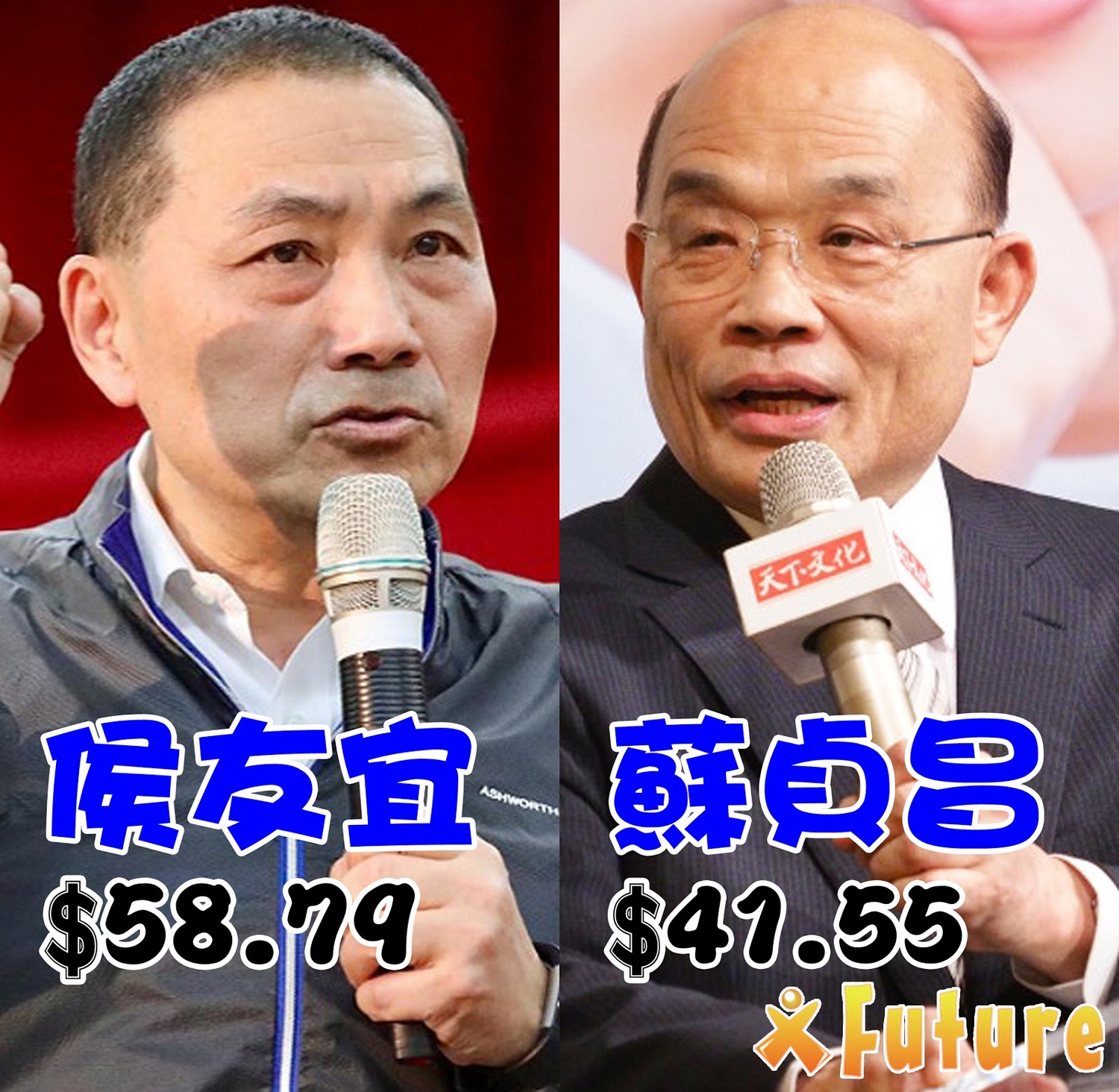 「2018縣市長選舉 新北市長誰來當」截至8/9之預測市場價格。 圖:未來事件交易所提供 「2018縣市長選舉 新北市長誰來當」截至8/9之預測市場價格。 圖:未來事件交易所提供